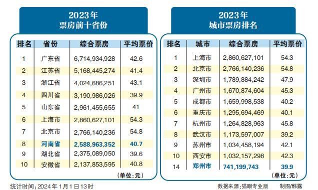 qq截图20240103005414.jpg
